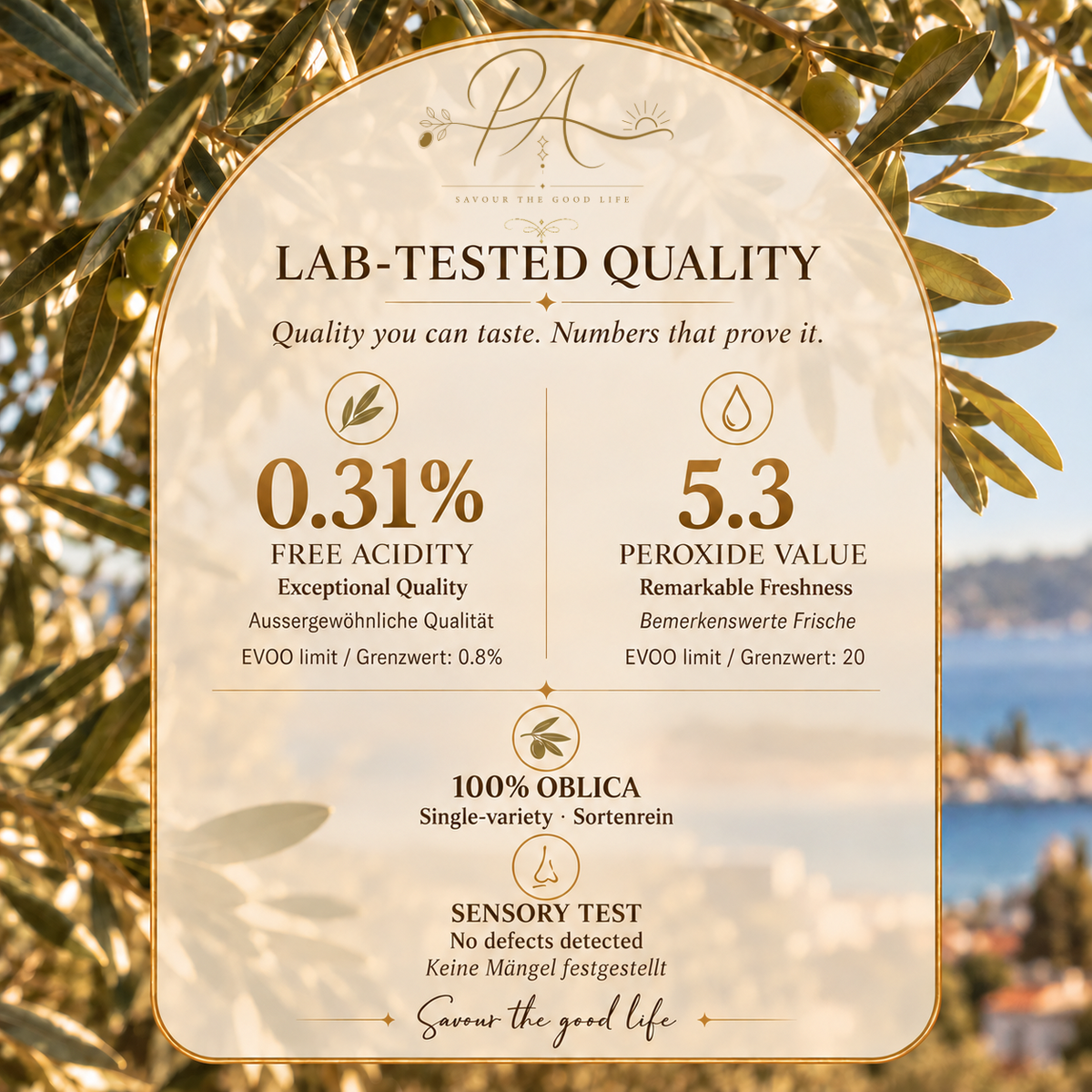 The Savourer‘s Treat | 250ml + 1L